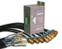 МЛ 520 / 521 Устройство контроля нагрева букс